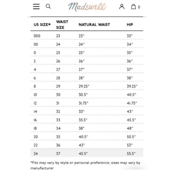 MADEWELL The Perfect Summer Jean - Picture 10 of 10